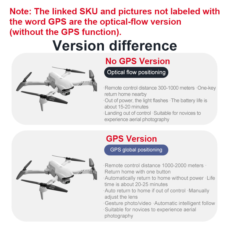 4DRC F10 RC Drone GPS 6K HD กล - Drone Kit Vtol บทวิจารณ์และราคา